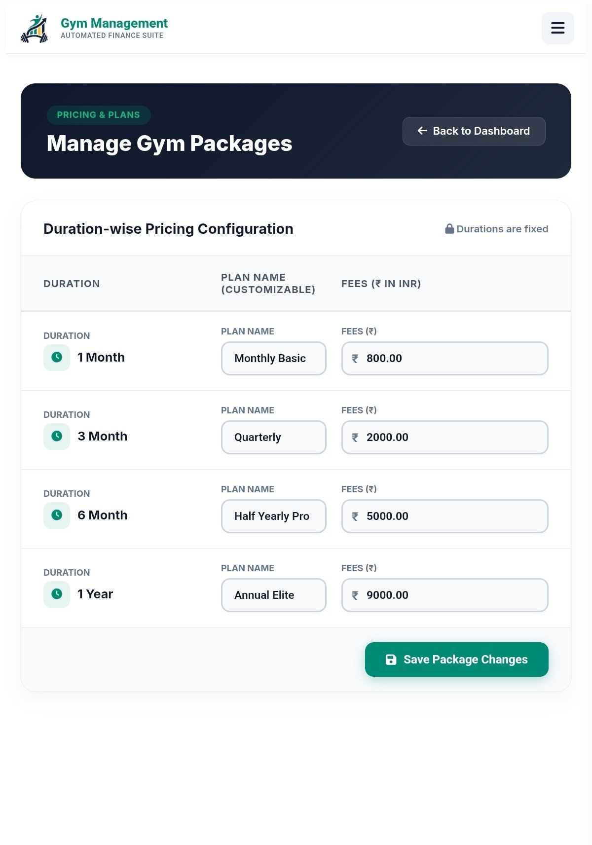 Gym Packages